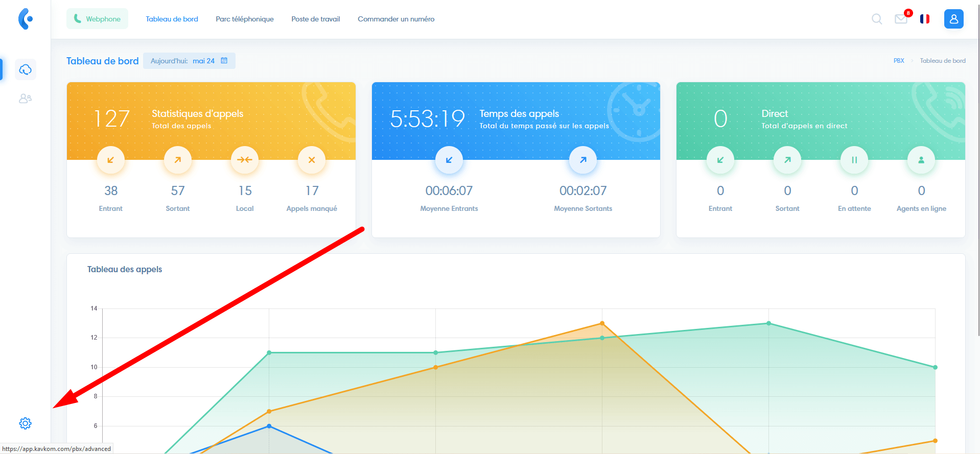 kavkom advanced settings