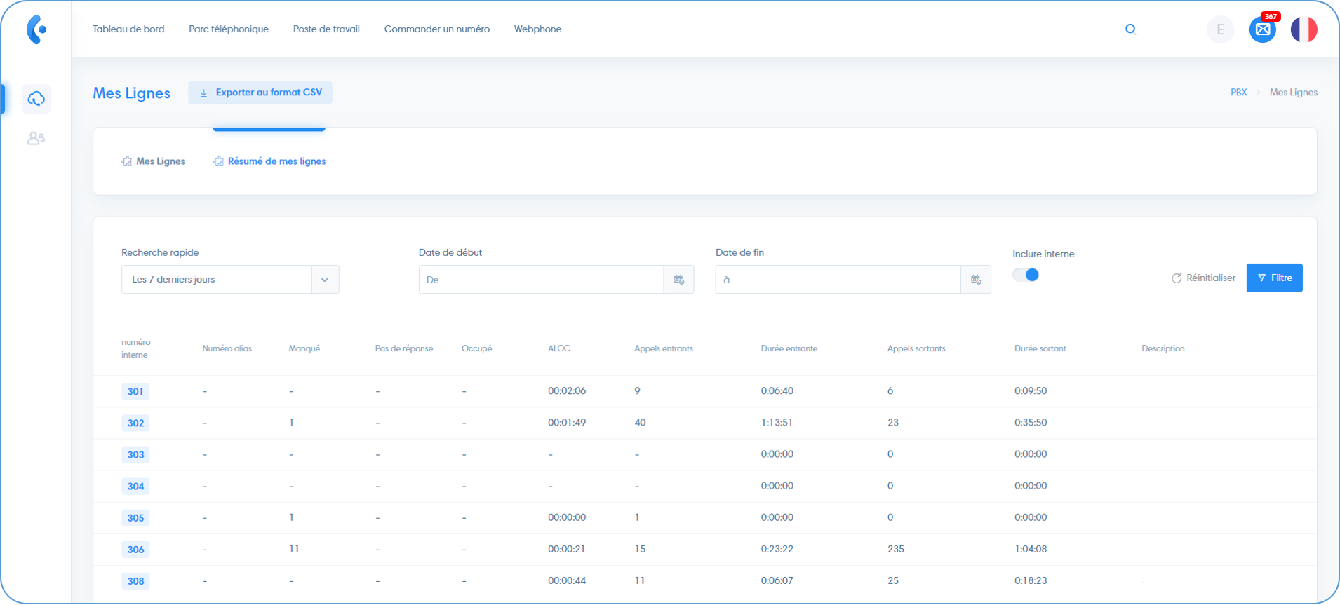 Résumé de mes lignes
