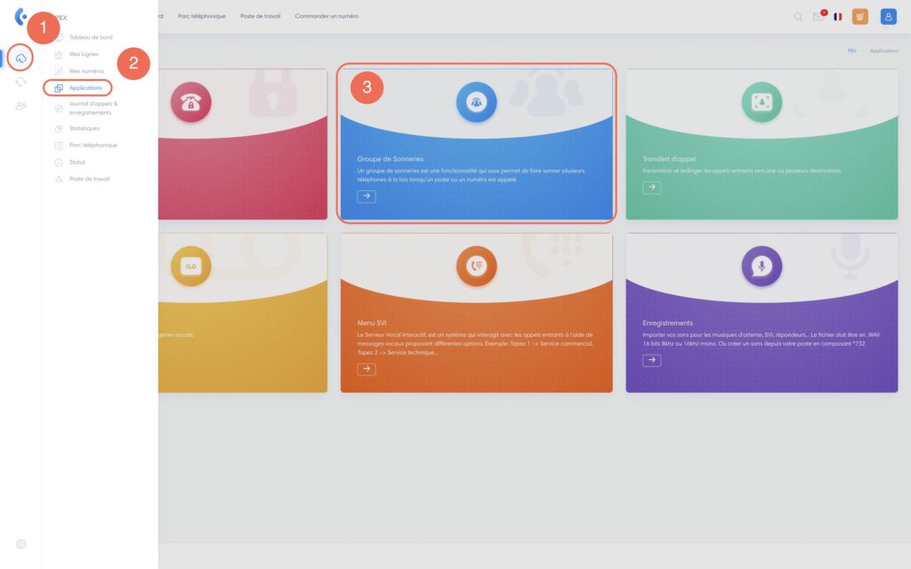 Ringing group access