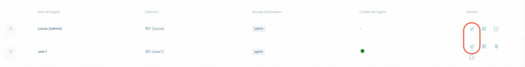 Éditer un utilisateur