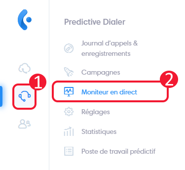 ניטור חי של גישה חזויה