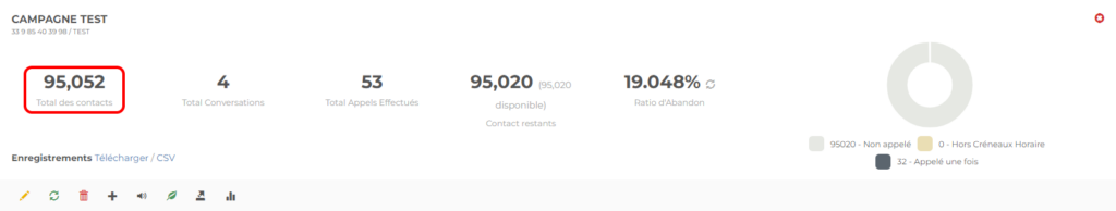 מוכן לקמפיין