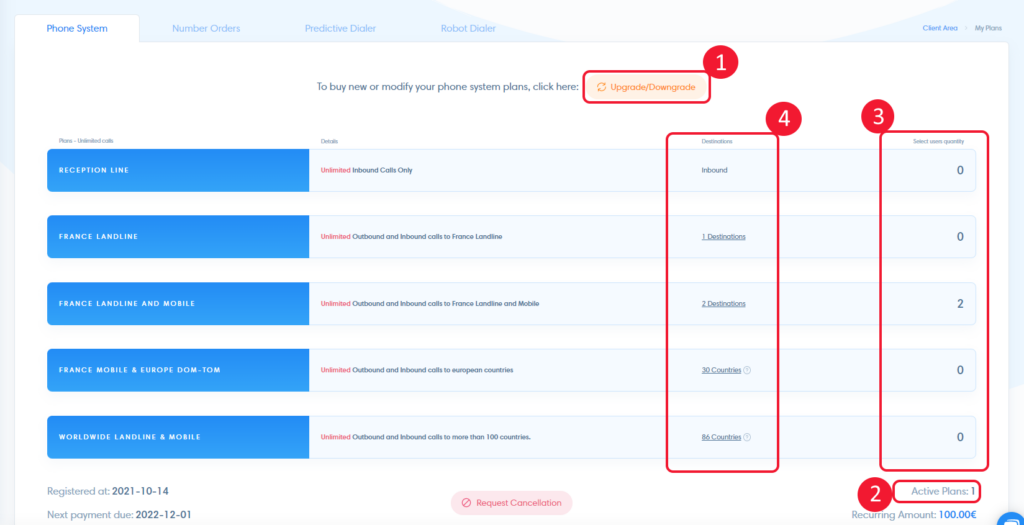 phone system plans