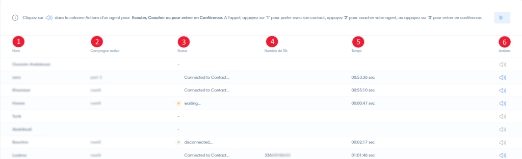 predictive live monitor