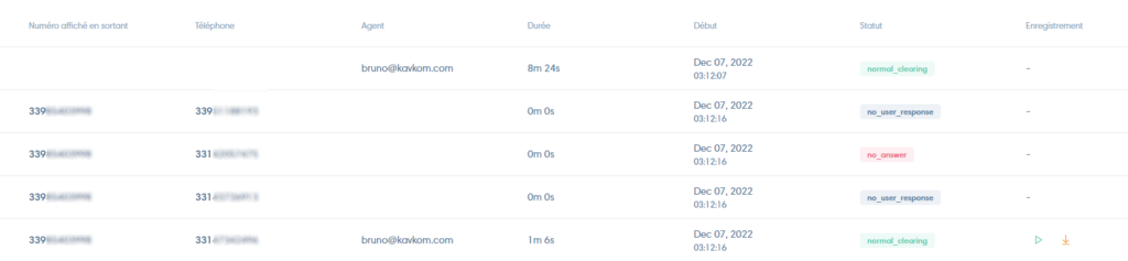 עמודות רשומות יומן חיוג חזוי