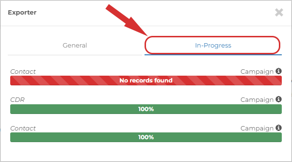 Export growth for Dialer Kavkom