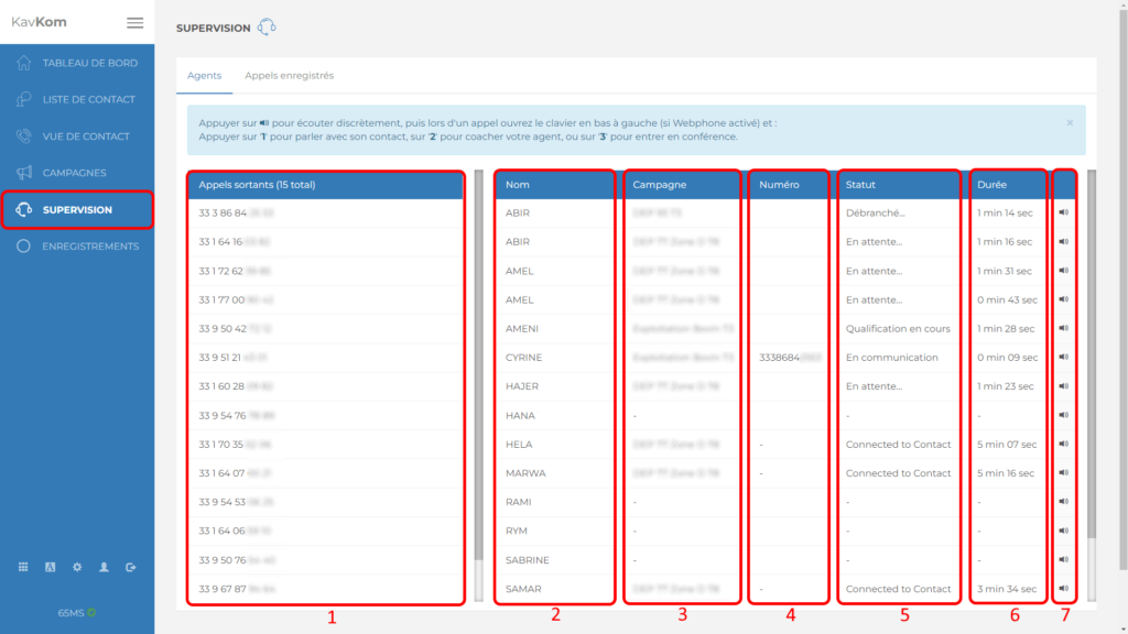 Supervision des agents en temps réel sur le Dialer KAvkom